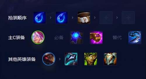 云顶之弈s8咒能高涨ez怎么玩，云顶之弈咒能高涨海克斯插图3