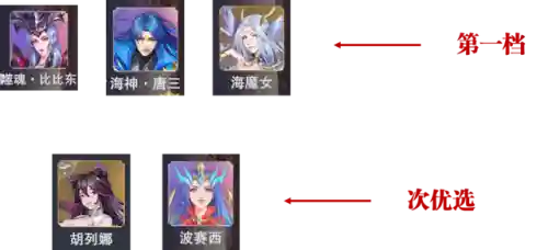 必赢棋子阵容搭配最新(五子棋必胜阵容)插图5