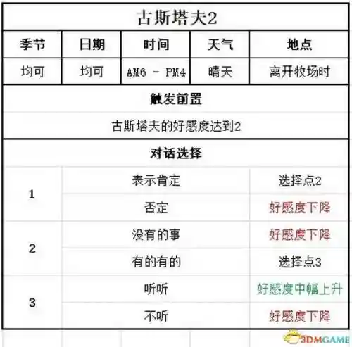 女神物语阵容搭配攻略(心力物语最强阵容)插图112