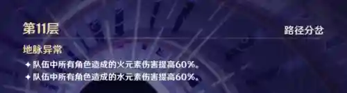 原神水兽阵容搭配攻略(原神水系五星角色排行)插图1
