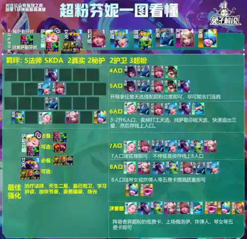 法师璐璐阵容怎么搭配(高能流行璐璐主c阵容)插图24