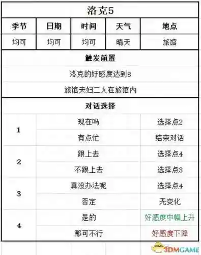 女神物语阵容搭配攻略(心力物语最强阵容)插图146