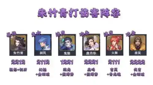 暗三悬赏高分阵容搭配(暗夜兵团最佳阵容)插图5