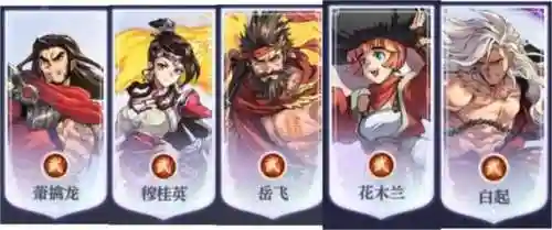 炼仙传说杨陵阵容搭配(炼仙传说目前最强阵容)插图8