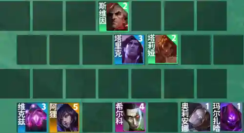 宝石乌鸦阵容搭配推荐最新(帝国乌鸦阵容)插图3