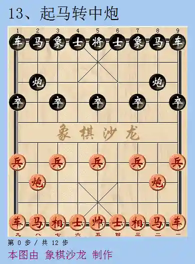 象棋进攻最强阵容搭配图片(象棋开局布阵法口诀)插图12