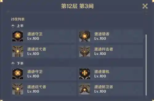 原神水兽阵容搭配攻略(原神水系五星角色排行)插图9
