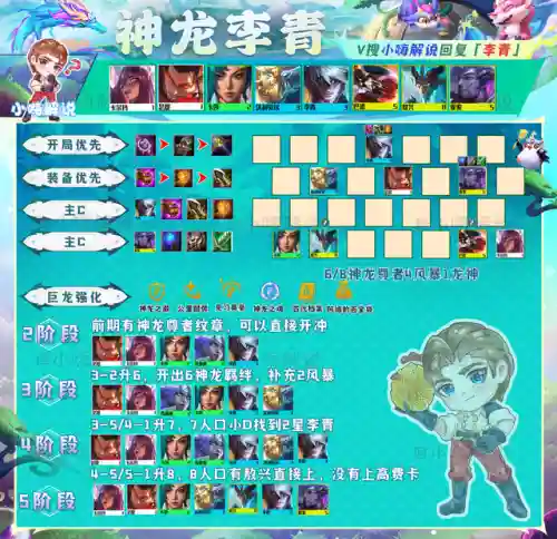 公理圆弧选手阵容搭配原理(sp蜀智最强阵容搭配)插图4