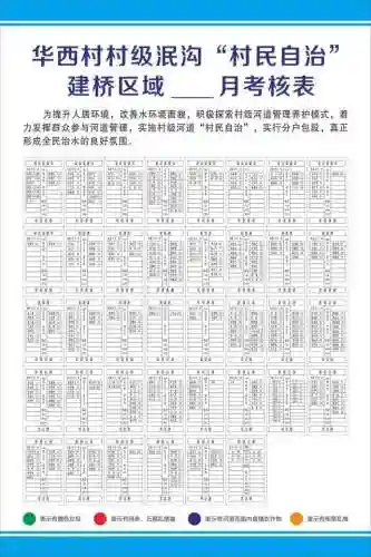 部落冲突绿华阵容搭配(部落冲突5本阵型推荐)插图6