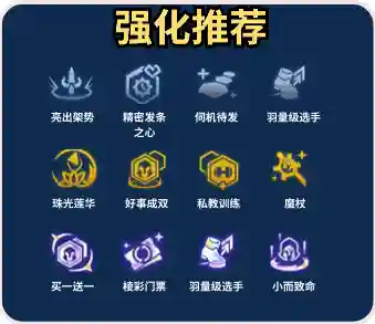 格斗家阵容狼人怎么搭配(狼人格斗)插图6
