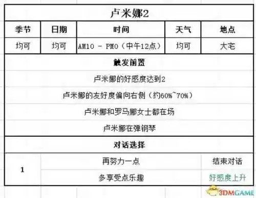 女神物语阵容搭配攻略(心力物语最强阵容)插图86