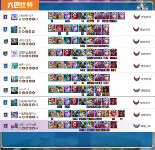 法师璐璐阵容怎么搭配(高能流行璐璐主c阵容)插图9