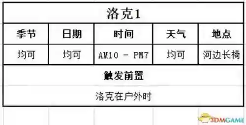 女神物语阵容搭配攻略(心力物语最强阵容)插图142