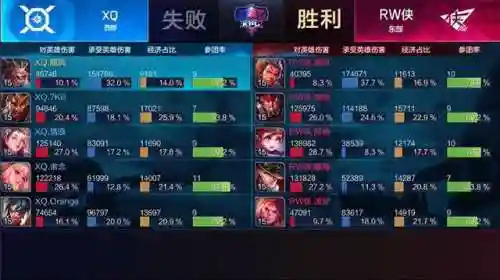 孙膑法师阵容搭配思路图片(孙膑体系阵容)插图2