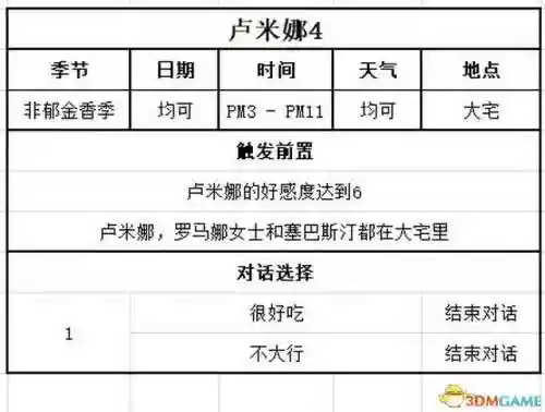 女神物语阵容搭配攻略(心力物语最强阵容)插图88