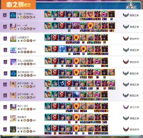 法师璐璐阵容怎么搭配(高能流行璐璐主c阵容)插图21