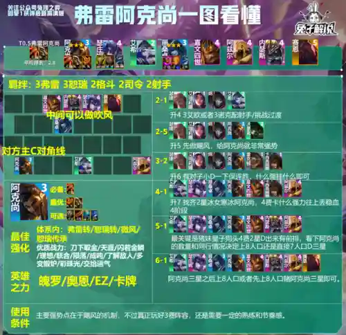 法师有什么阵容搭配最好(法师和谁配合最强)插图2