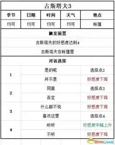 女神物语阵容搭配攻略(心力物语最强阵容)插图113