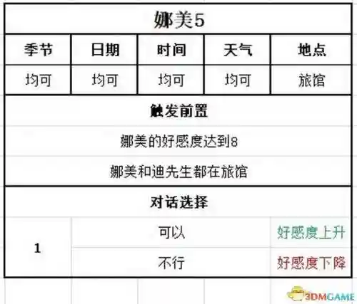 女神物语阵容搭配攻略(心力物语最强阵容)插图138