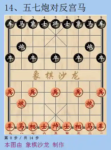 象棋进攻最强阵容搭配图片(象棋开局布阵法口诀)插图13