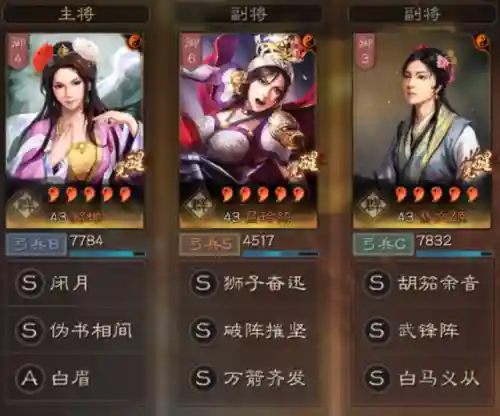 红颜队最优战法搭配阵容(率土之滨严颜最强搭配)插图