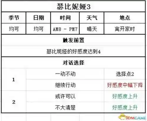 女神物语阵容搭配攻略(心力物语最强阵容)插图104