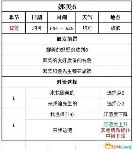 女神物语阵容搭配攻略(心力物语最强阵容)插图139