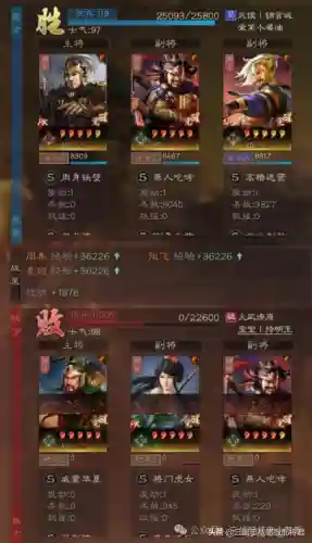 平民张飞阵容怎么搭配好(张飞满红玩什么阵容)插图2