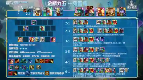 克制驯龙冒险阵容搭配(小小驯龙师的无敌阵容)插图8