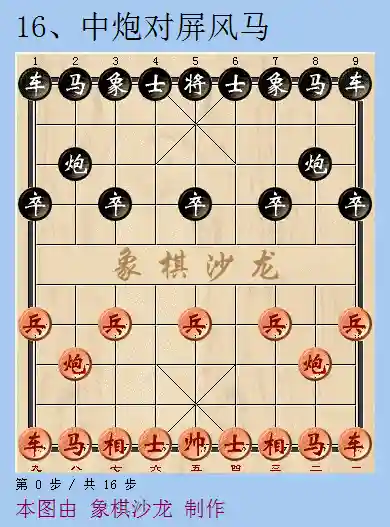 象棋进攻最强阵容搭配图片(象棋开局布阵法口诀)插图15