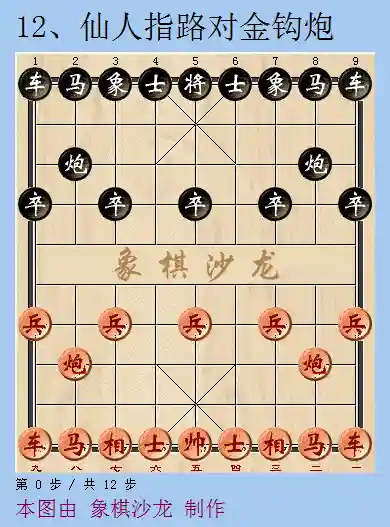 象棋进攻最强阵容搭配图片(象棋开局布阵法口诀)插图11