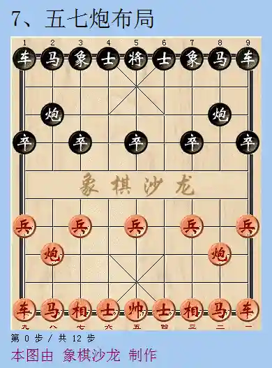 象棋进攻最强阵容搭配图片(象棋开局布阵法口诀)插图6