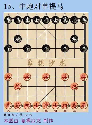 象棋进攻最强阵容搭配图片(象棋开局布阵法口诀)插图14