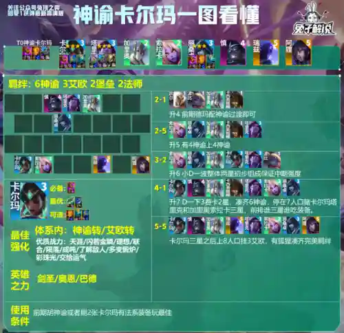 法师有什么阵容搭配最好(法师和谁配合最强)插图8