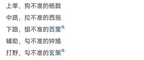 王者废物阵容搭配技巧大全(王者荣耀阵容体系讲解)插图2