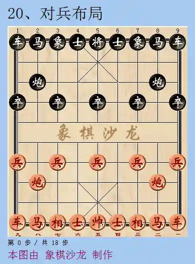象棋进攻最强阵容搭配图片(象棋开局布阵法口诀)插图19