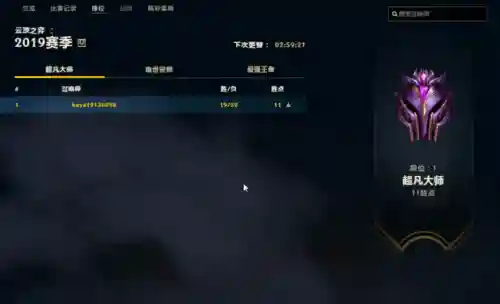刺客大师阵容搭配图片最新(决斗大师阵容搭配)插图1