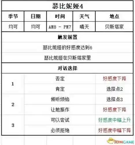 女神物语阵容搭配攻略(心力物语最强阵容)插图105