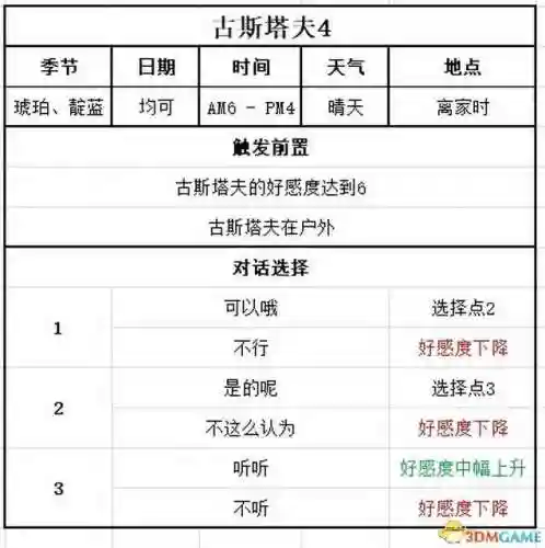 女神物语阵容搭配攻略(心力物语最强阵容)插图114