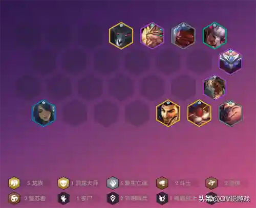 黎明 龙族阵容搭配推荐(黎明之海后期最强职业搭配)插图