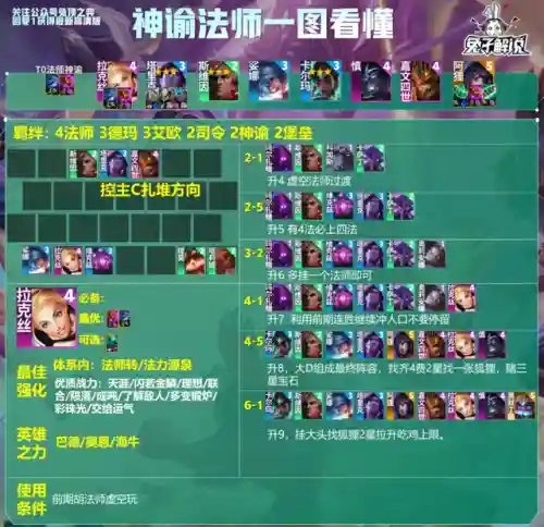 法师有什么阵容搭配最好(法师和谁配合最强)插图5