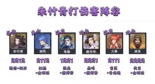 暗三悬赏高分阵容搭配(暗夜兵团最佳阵容)插图8