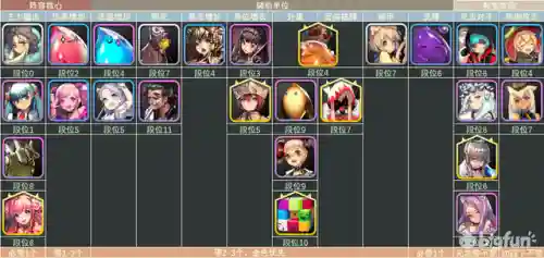 天命之子4星阵容搭配(天命6最强阵容推荐)插图16