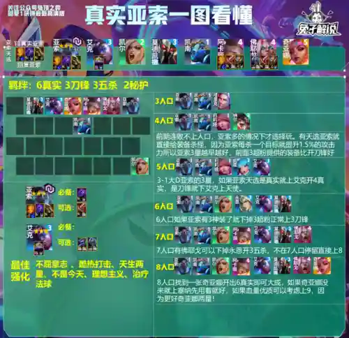 法师璐璐阵容怎么搭配(高能流行璐璐主c阵容)插图18