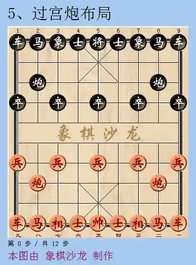 象棋进攻最强阵容搭配图片(象棋开局布阵法口诀)插图4