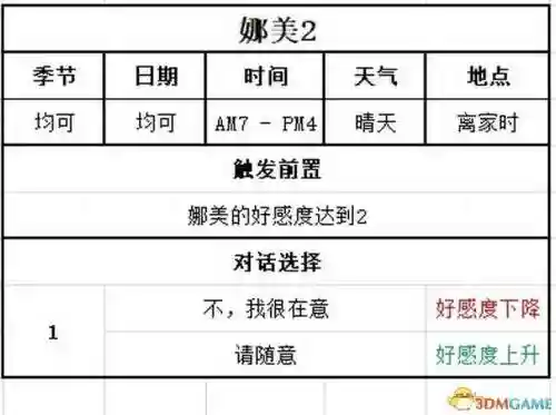 女神物语阵容搭配攻略(心力物语最强阵容)插图135