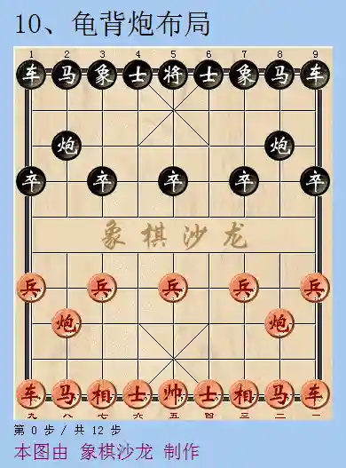 象棋进攻最强阵容搭配图片(象棋开局布阵法口诀)插图9