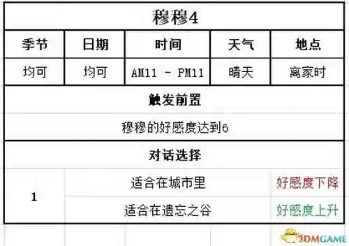 女神物语阵容搭配攻略(心力物语最强阵容)插图122