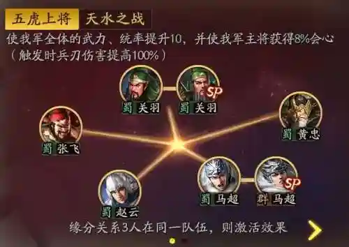 赵云刘备甘宁阵容搭配最新(赵云和甘宁可以组一队吗)插图4