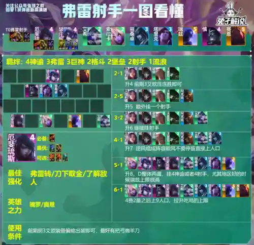 法师有什么阵容搭配最好(法师和谁配合最强)插图10